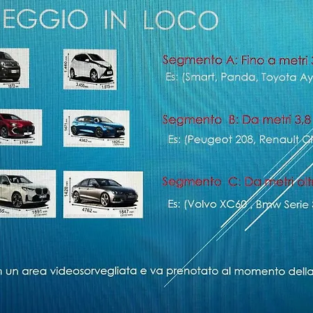 La Cartolina Di Napoli Free Parking For Small Cars Only-3